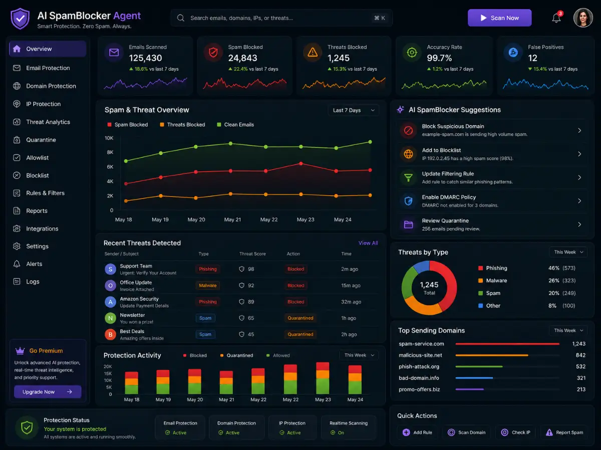 aispamblocker.app AI spam blocker app — inbox protection dashboard preview